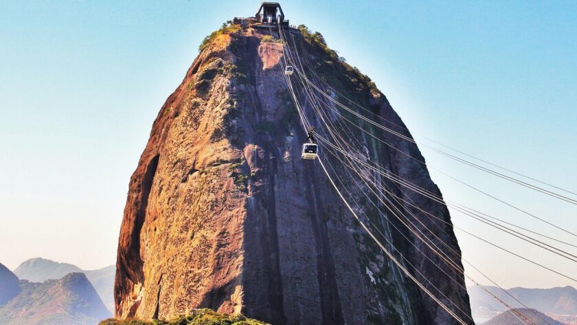 Weer in Rio de Janeiro