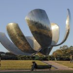 Weer in Buenos Aires