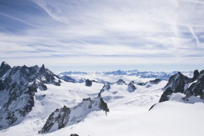Wintervakantie Chamonix unieke plekjes Frankrijk
